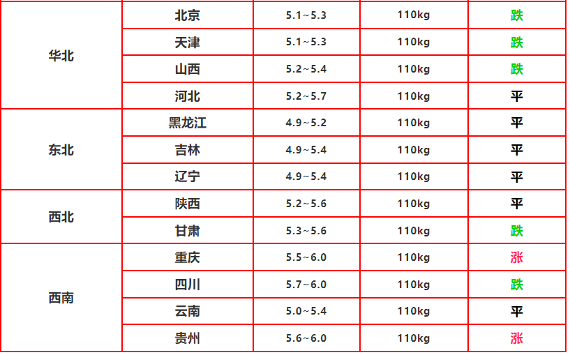 一码包中9点20公开,一码包中九点二十公开，探索数字时代的全新机遇与挑战