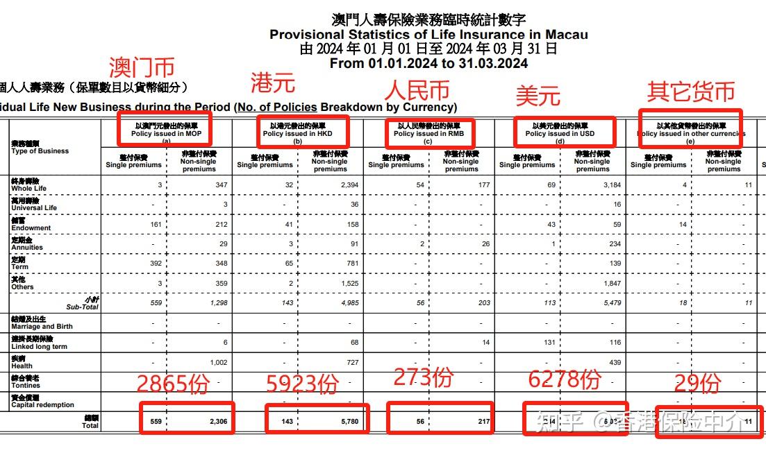 2024新澳门传真免费资料,探索新澳门，免费传真资料的未来展望（2024年展望）