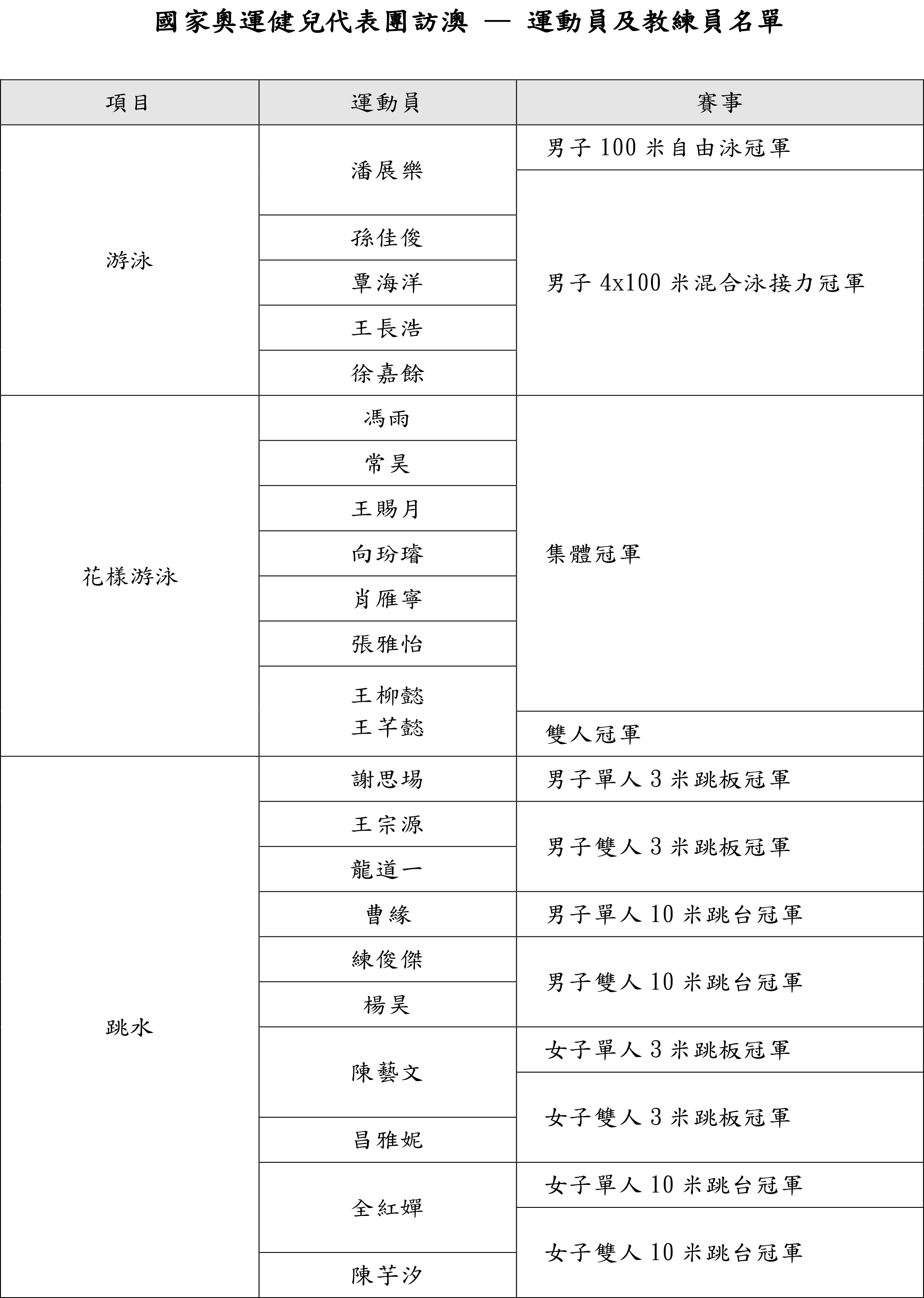 2024年奥门免费资料最准确,揭秘澳门免费资料之最准确预测——2024年的独特视角