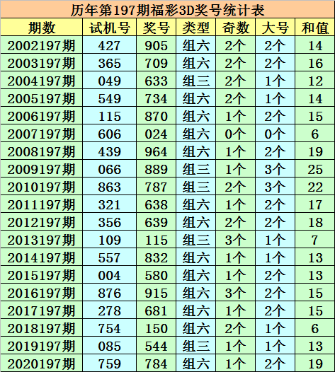 鸦雀无声