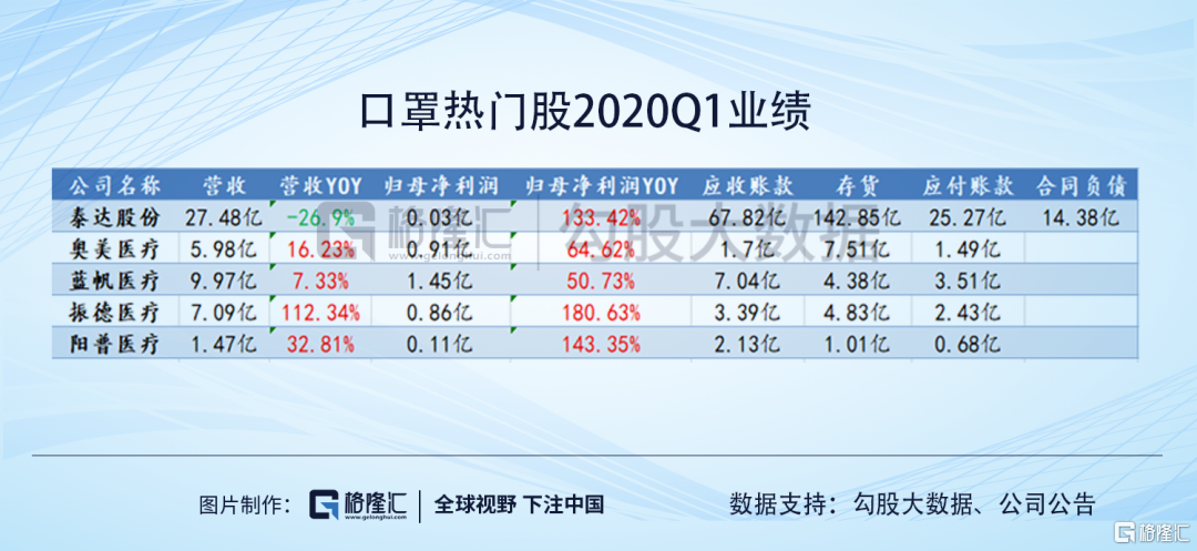 企业文化 第10页