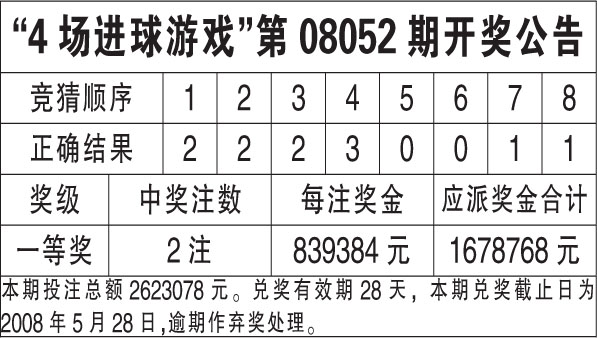 新澳天天开奖资料大全最新54期开奖结果,新澳天天开奖资料大全与最新开奖结果，犯罪与法律边缘的探讨