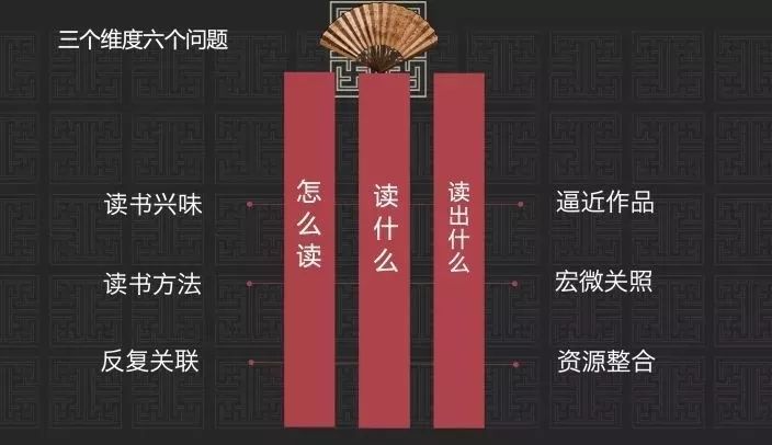 2024年12月 第12页