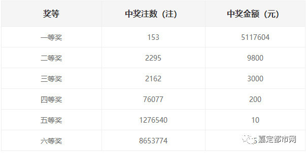 2024年12月28日 第22页