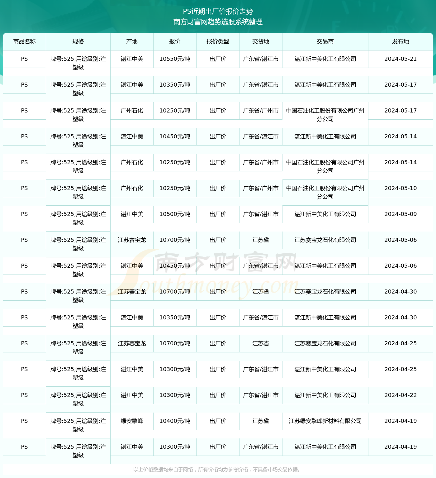 2024年最新开奖结果,揭秘2024年最新开奖结果，幸运与梦想的交汇点