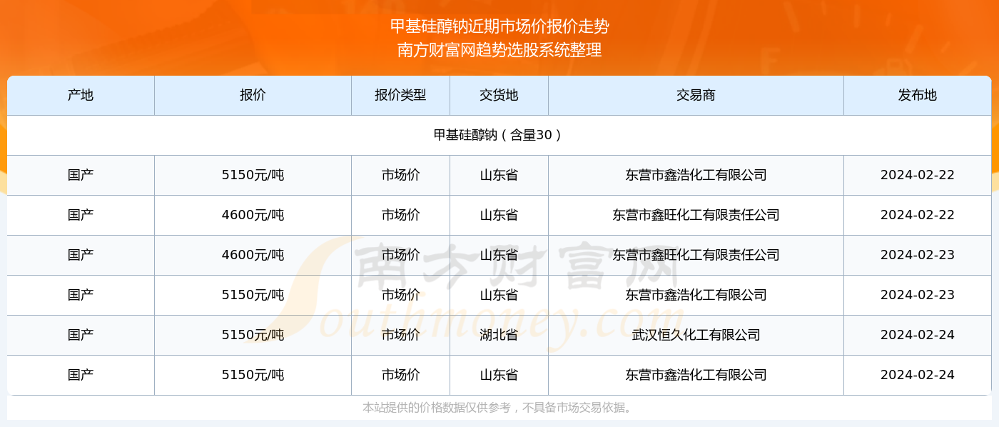 2024年12月 第112页