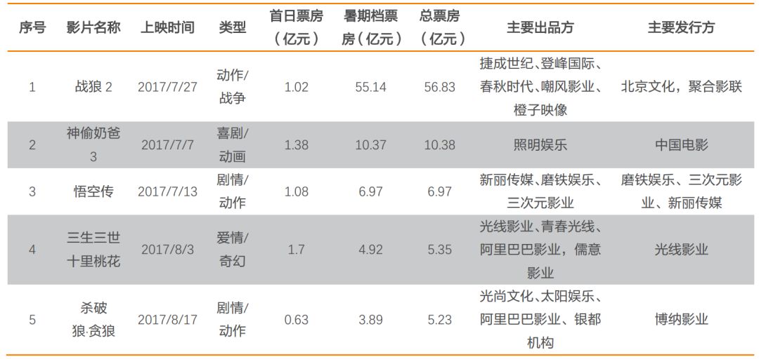 2024年12月 第72页