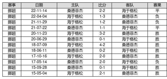 2023年正版资料免费大全,2023年正版资料免费大全，获取优质资源的全新途径