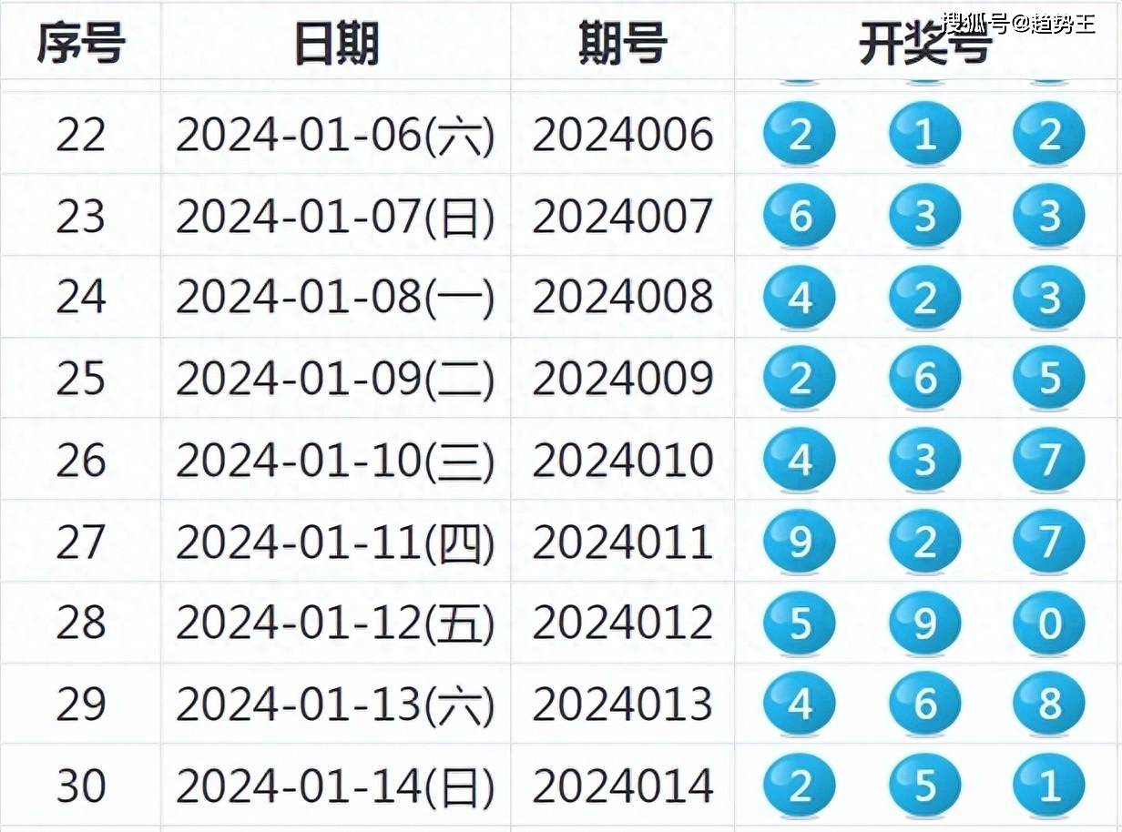 2024年12月 第62页