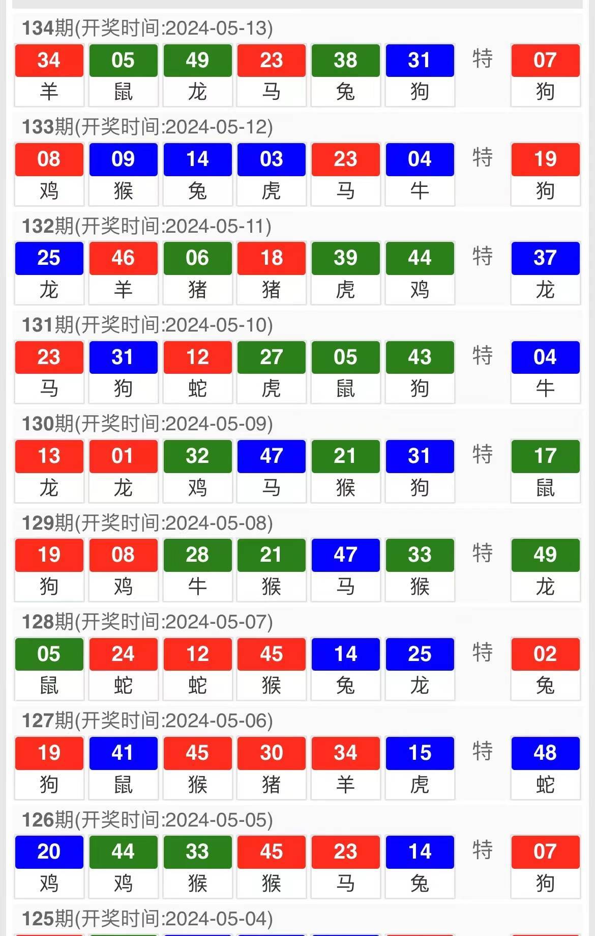 企业文化 第117页