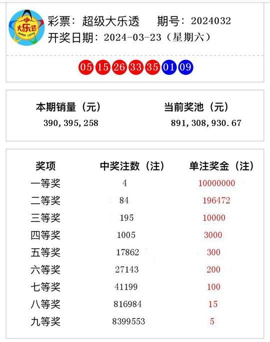 2025年1月1日 第47页