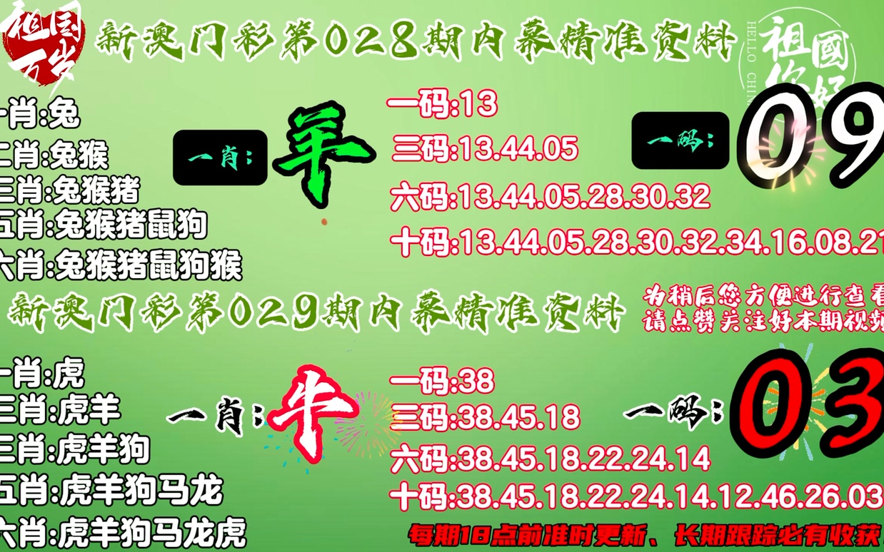 澳门今晚必开一肖1,澳门今晚必开一肖——揭秘背后的违法犯罪问题