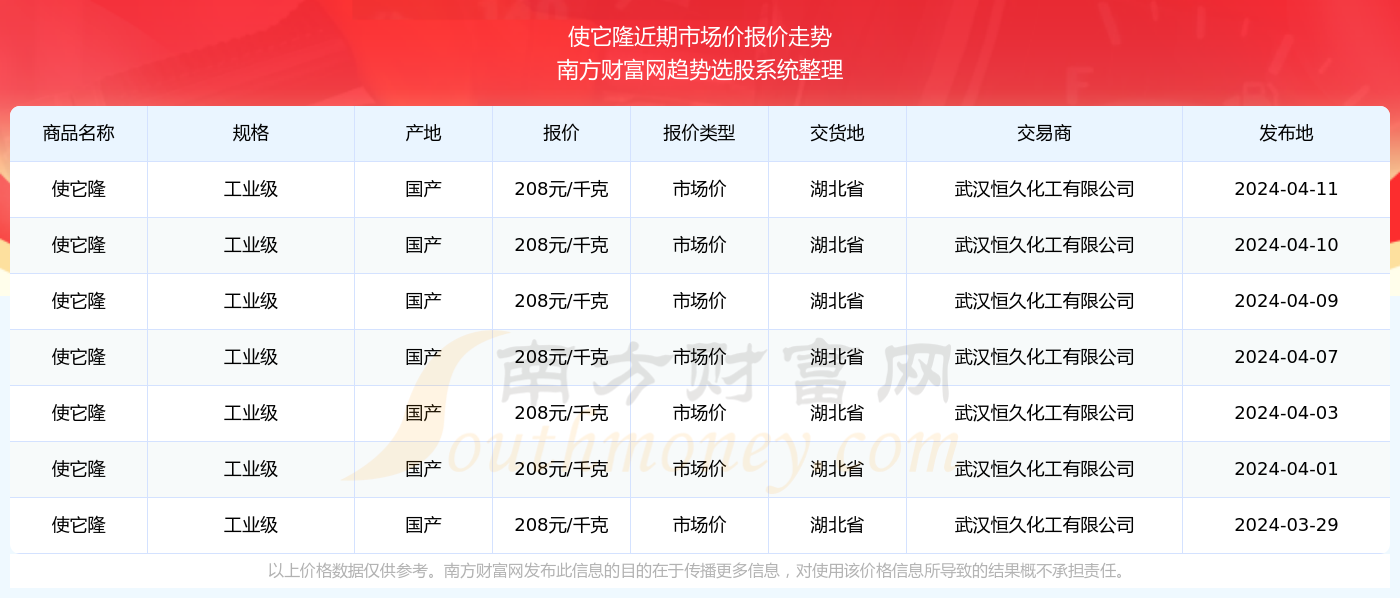 2024澳门特马今期开奖结果查询,澳门特马今期开奖结果查询——深度解析与预测