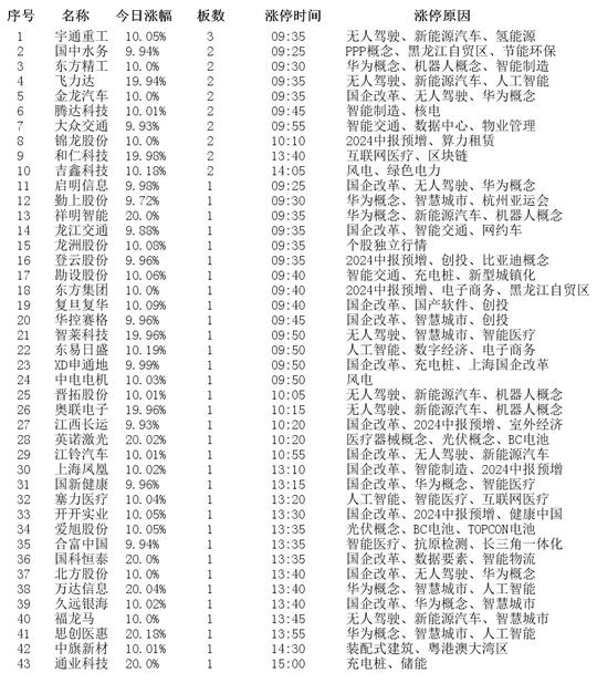 2024新澳开奖记录,揭秘2024新澳开奖记录，数据与策略的双重解读