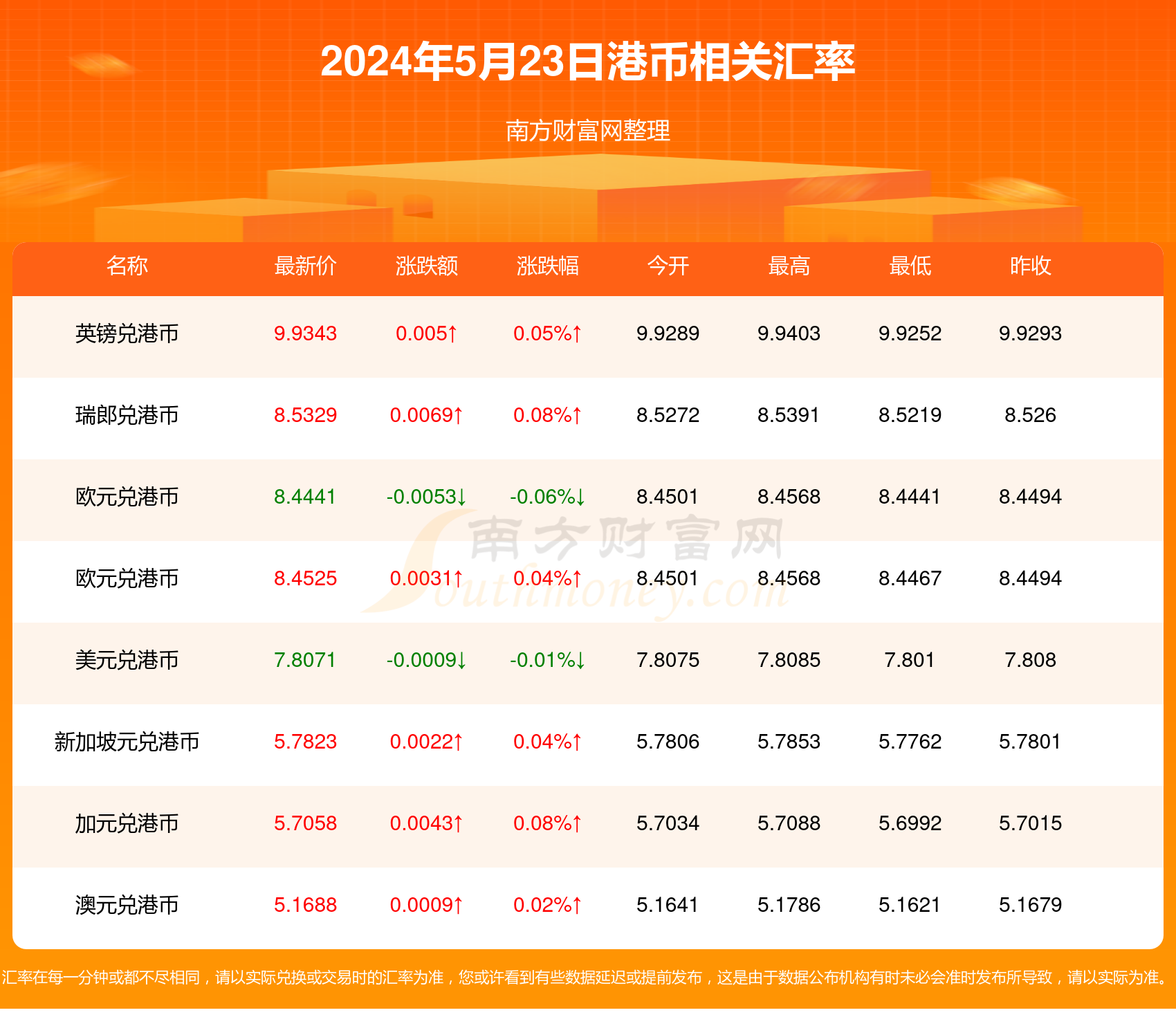 2024香港历史开奖记录,揭秘2024年香港历史开奖记录，数据与文化的交织