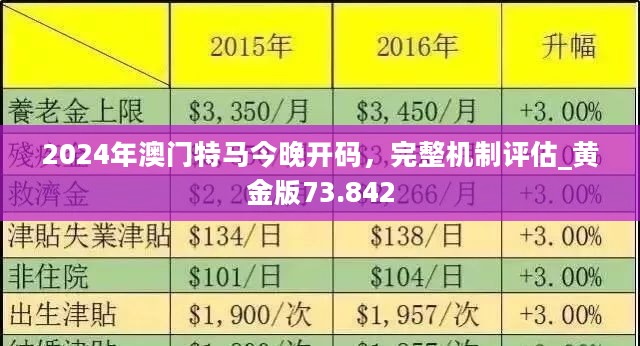 2024今晚澳门开特马开什么,探索澳门特马，预测与解析