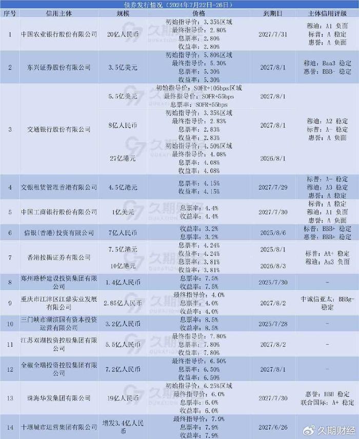 澳彩正版资料长期免费公开吗,澳彩正版资料长期免费公开吗？探究其真实性与可行性