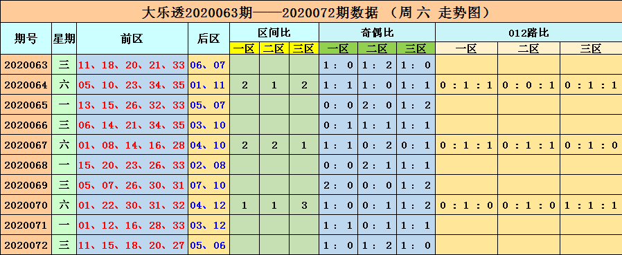 澳门六开彩开奖结果开奖记录2024年,澳门六开彩开奖结果及开奖记录（2024年）深度解析