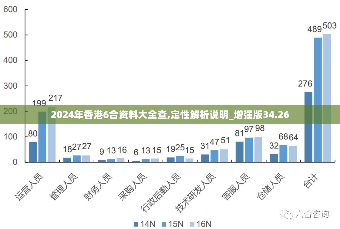 2024新澳门正版免费资本车,探索新澳门正版免费资本车，未来趋势与机遇