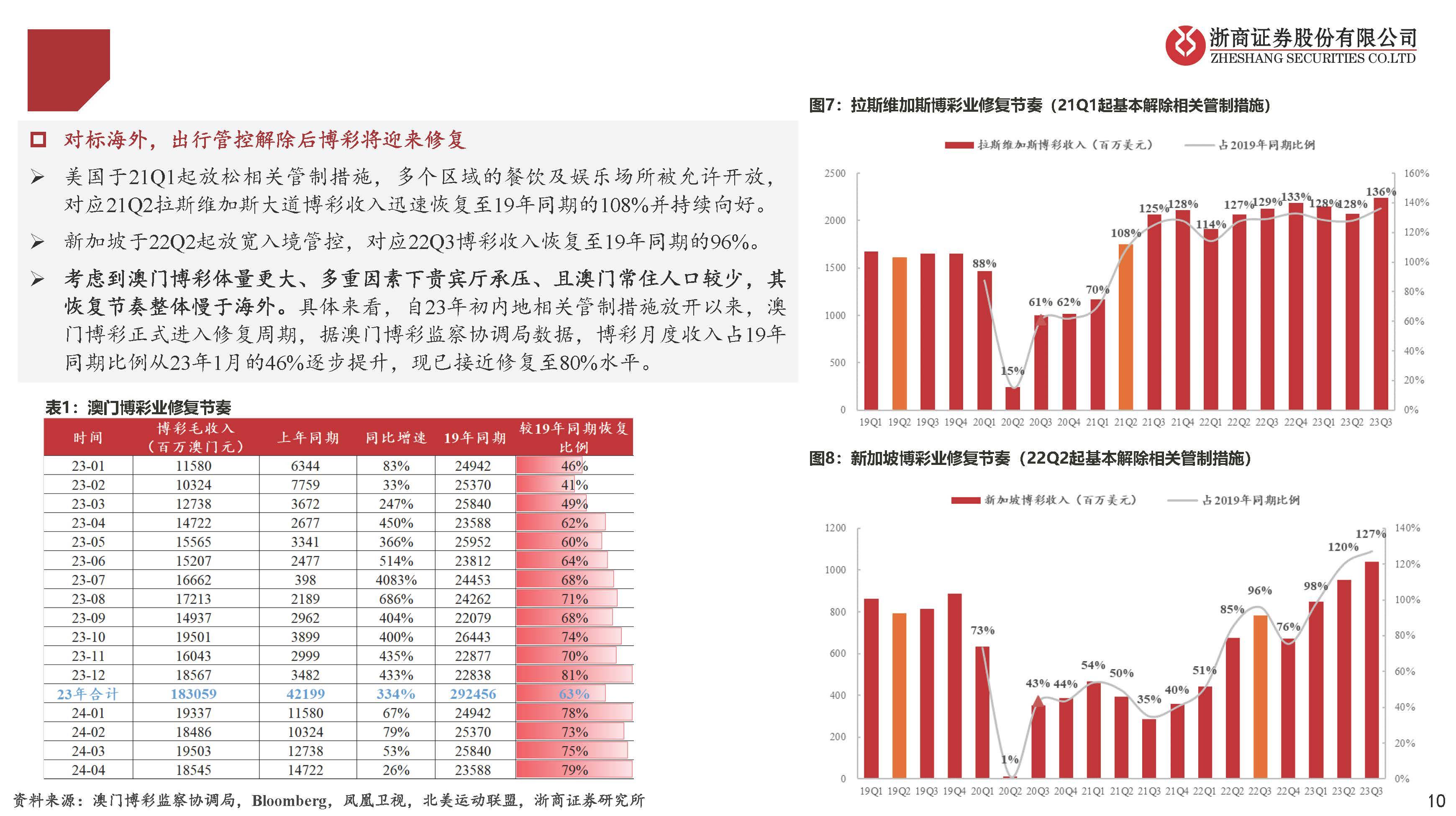 2004年澳门特马开奖号码查询,澳门特马开奖号码查询——回顾历史，展望未来（以2004年为焦点）