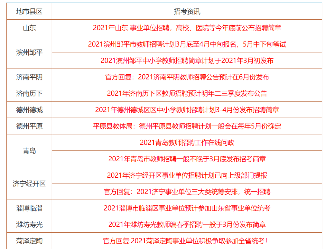 2024年正版资料免费大全优势,揭秘2024年正版资料免费大全的优势与挑战