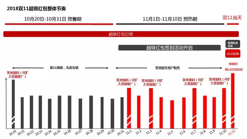 新澳天天开奖资料大全最新100期,新澳天天开奖资料解析与警示——警惕非法赌博活动