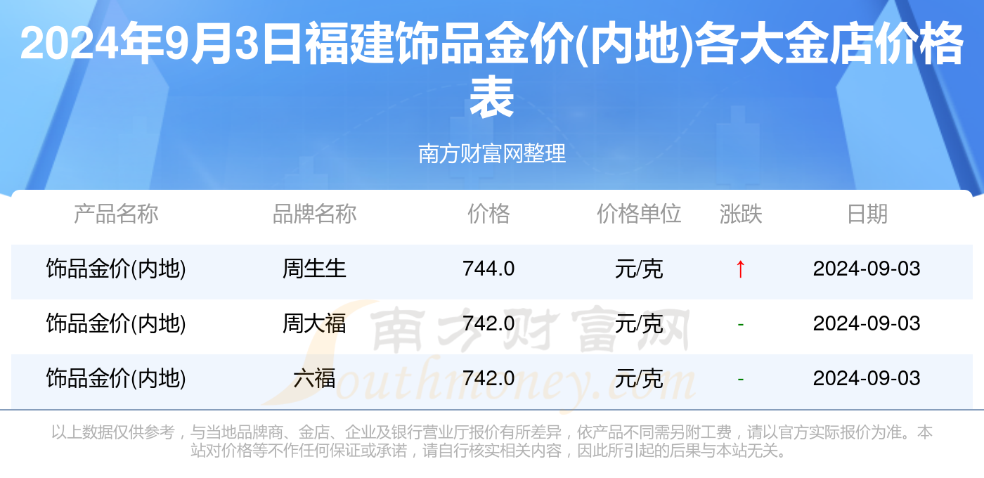 2024精准管家婆一肖一马,关于精准管家婆一肖一马的探讨