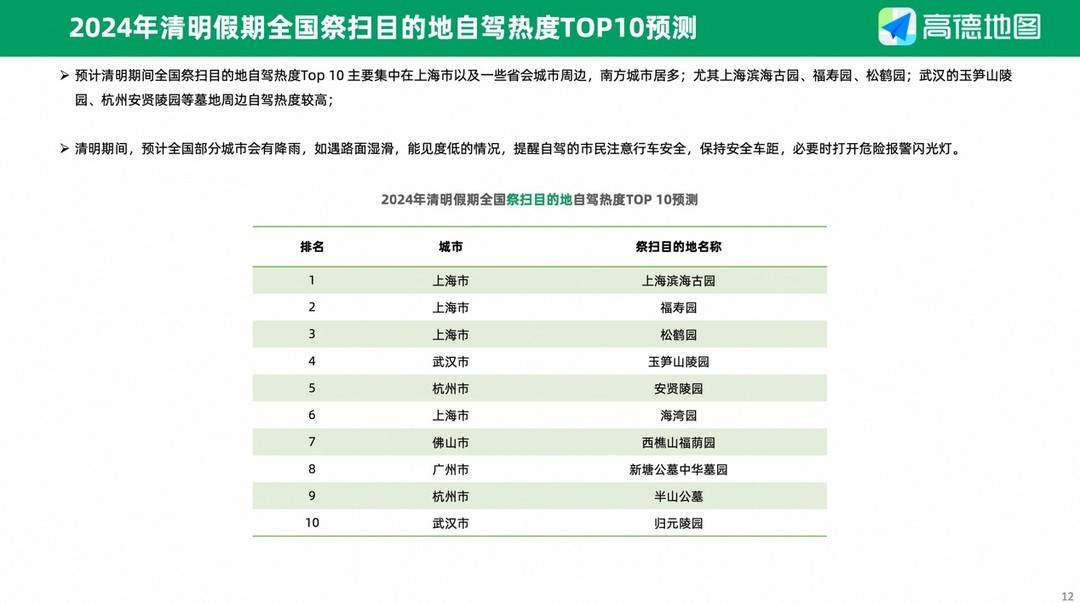 2024年新出的免费资料,2024年新出的免费资料，探索与利用