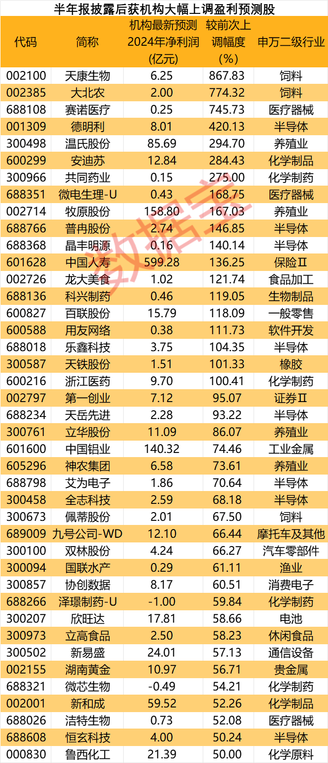 2024今晚新澳开奖号码,新澳开奖号码预测与探索，2024今晚开奖的神秘面纱