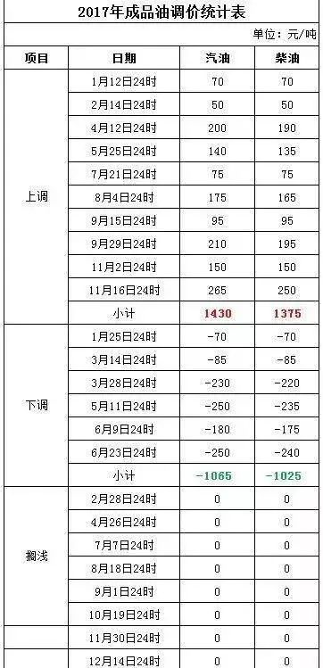 2025年1月7日 第21页