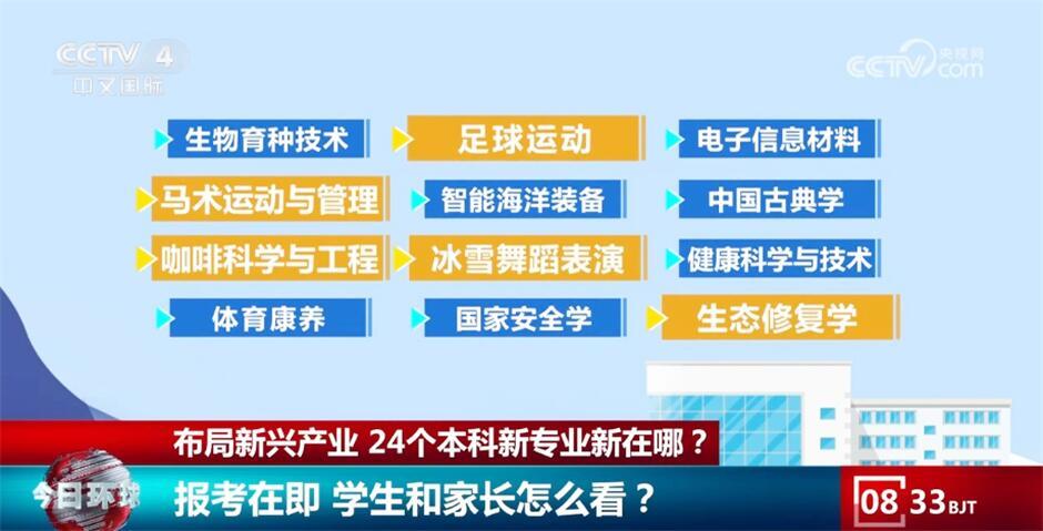 2024新澳门天天开奖攻略,2024新澳门天天开奖攻略，揭秘中奖秘诀与策略