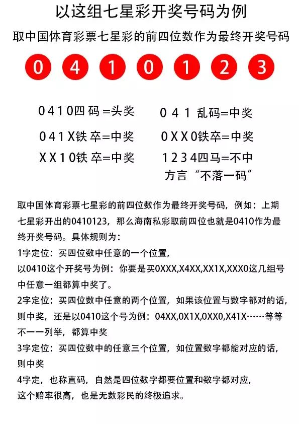 7777788888王中王开奖十记录网,探索王中王开奖的秘密，十记录网与数字7777788888的魅力