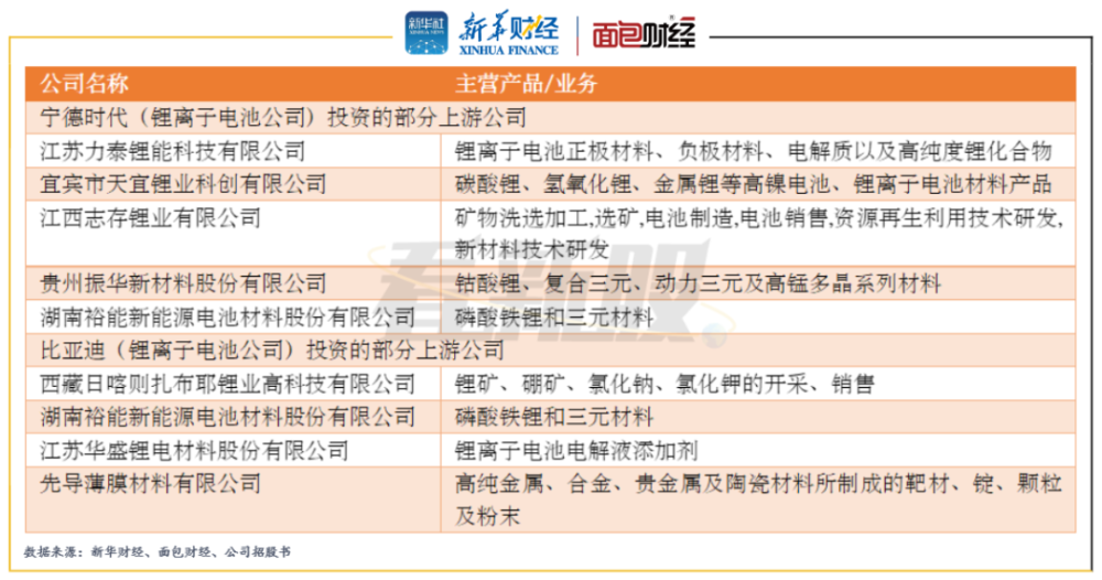 新澳门精准的资料大全,关于新澳门精准的资料大全，警惕犯罪风险，远离非法活动