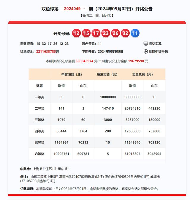 2024新澳开奖记录,揭秘新澳开奖记录，探寻背后的故事与启示