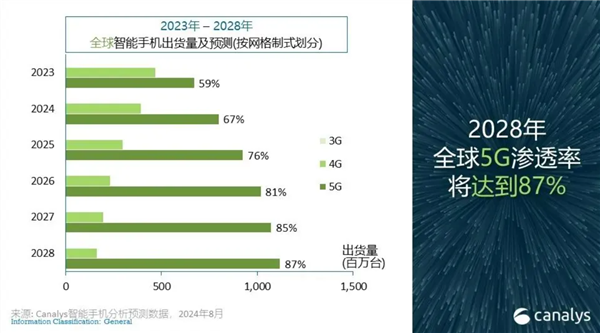 2024年澳门精准免费大全,澳门精准免费大全，探索未来的预测与娱乐新纪元（2024年展望）