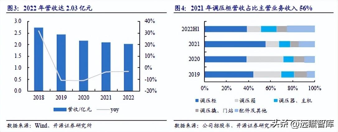 新奥精准资料免费提供综合版,新奥精准资料免费提供综合版，助力行业发展的强大资源