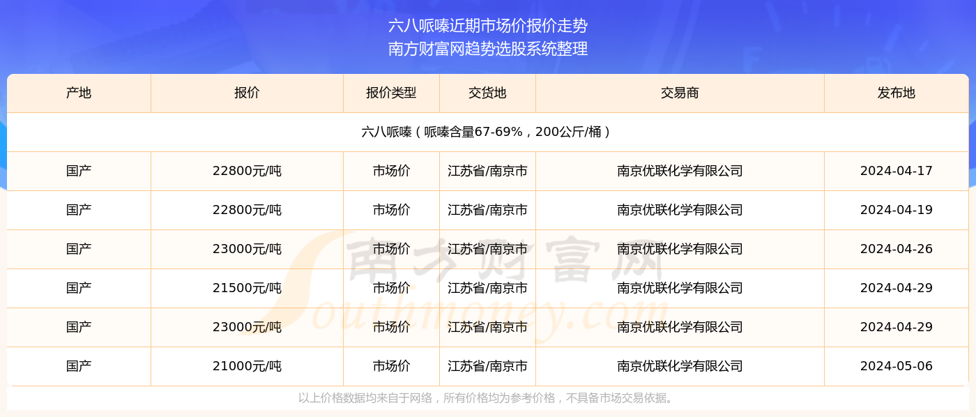 2024新奥历史开奖结果查询澳门六,澳门新奥历史开奖结果查询系统，探索与解析