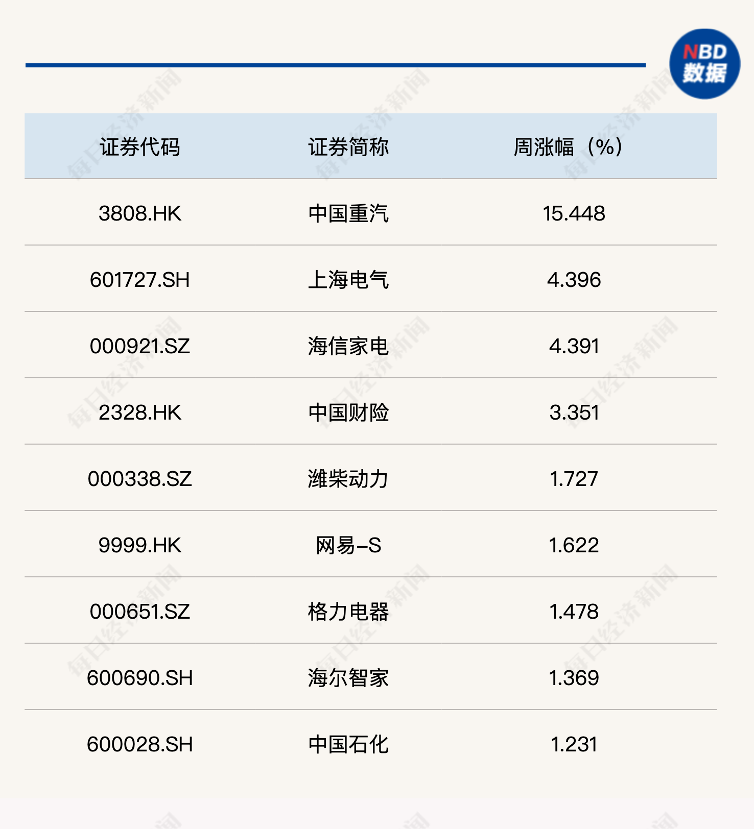 新奥彩正版免费资料查询,新奥彩正版免费资料查询，探索彩票领域的便捷之道