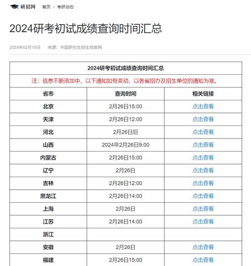 澳门六开奖结果2024开奖,澳门六开奖结果2024年开奖，开奖魅力与理性参与