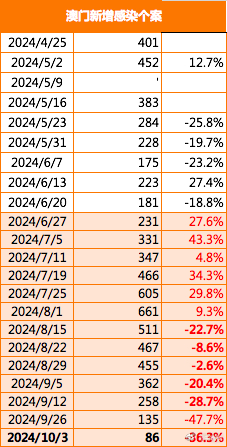 2024澳门特马最准网站,澳门特马最准网站——探索精准预测的未来之门