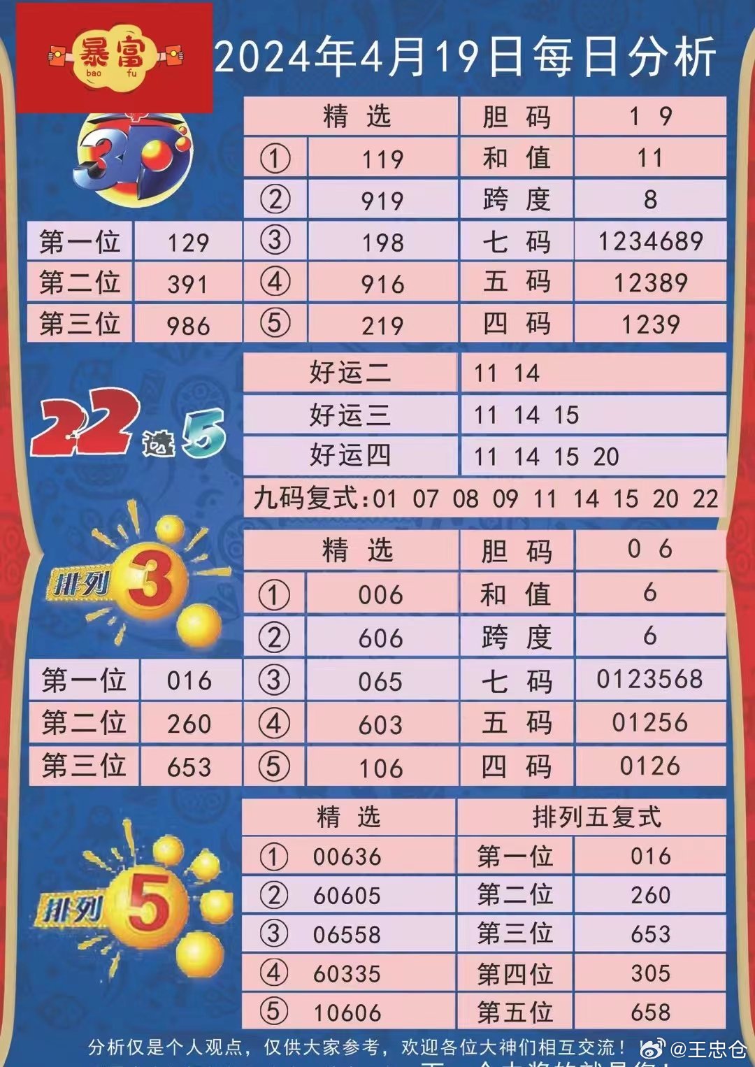 62827澳彩资料2024年最新版,最新发布！2024年最新版澳彩资料汇总——解读62827现象