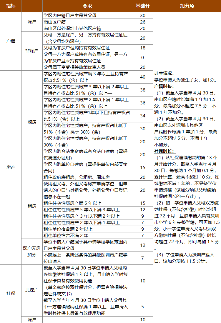 澳门开奖结果 开奖记录表013,澳门开奖结果及其开奖记录表，深度解析与观察