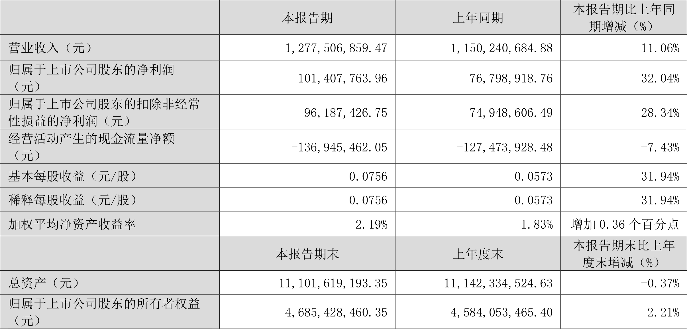 澳门六和彩资料查询2024年免费查询01-32期,澳门六和彩资料查询，免费获取2024年最新资讯与数据，洞悉彩票走势的奥秘（第01-32期深度解析）