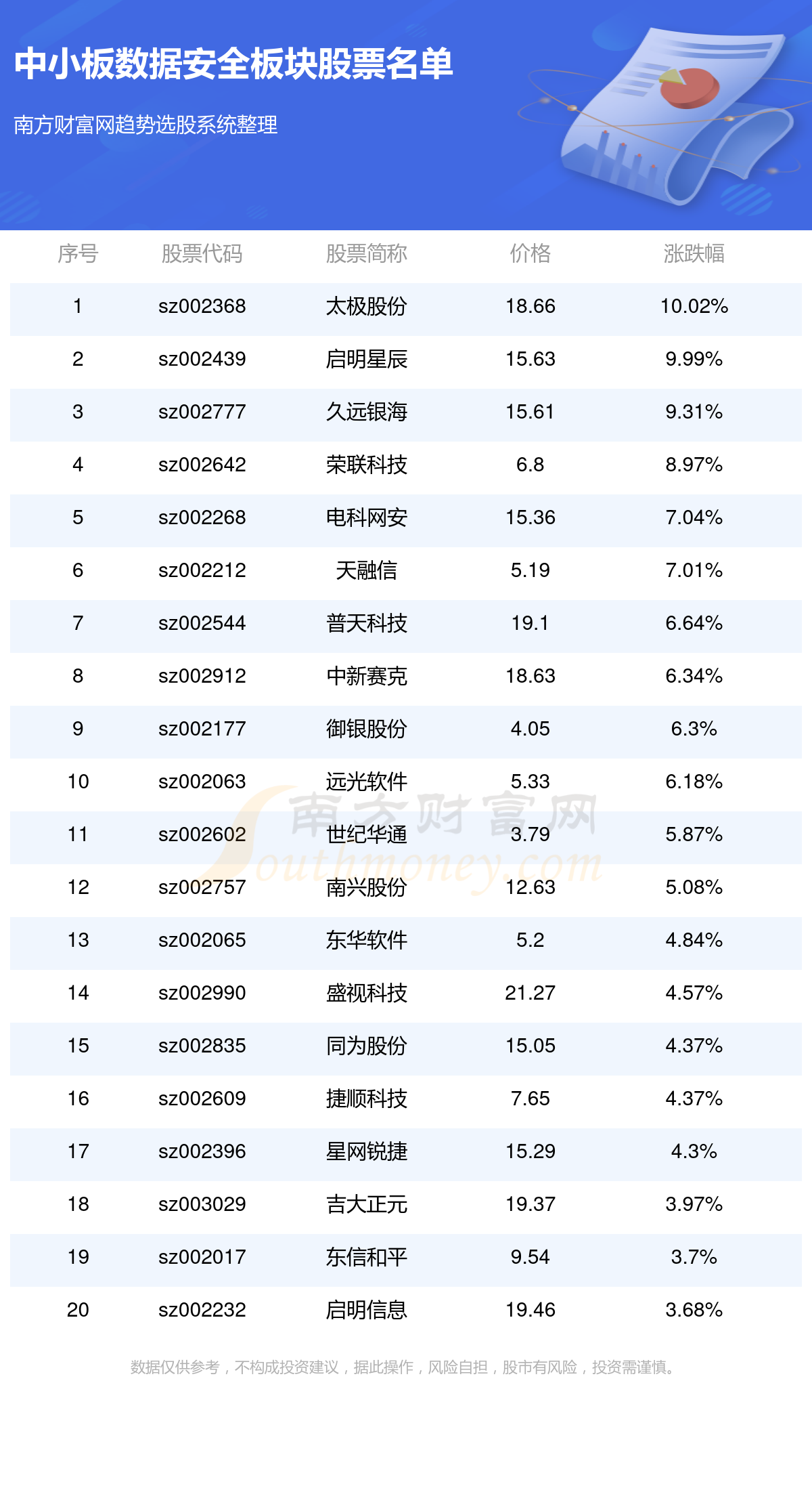 澳门六开奖号码2024年开奖记录,澳门六开奖号码2024年开奖记录深度解析