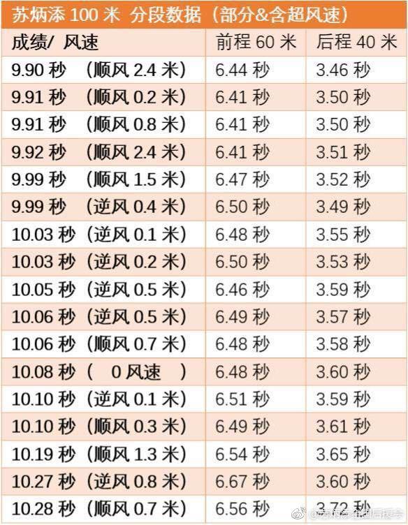 2024新奥历史开奖记录19期,揭秘新奥历史，2024年开奖记录第19期全景解析