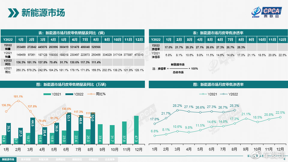 新奥今天最新资料晚上出冷汗,新奥今天最新资料与晚上出冷汗现象探讨