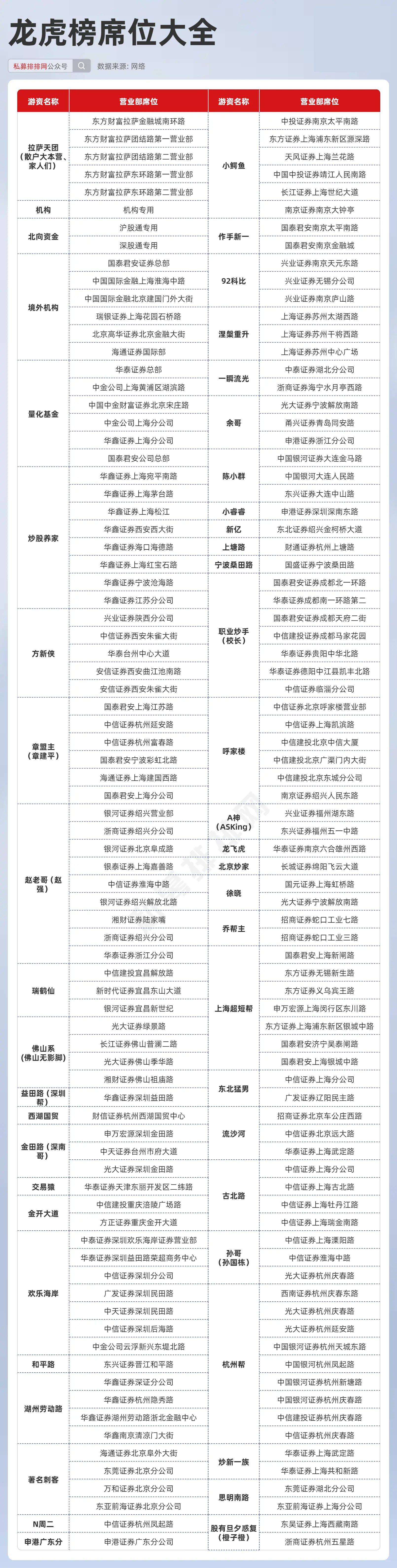 2024新澳天天彩资料免费提供,2024新澳天天彩资料免费提供，深度解析与实用指南