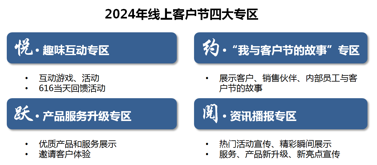 2024年管家婆资料,探索未来，2024年管家婆资料展望