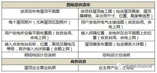 澳门335期资料查看一下,澳门335期资料深度解析与查看指南