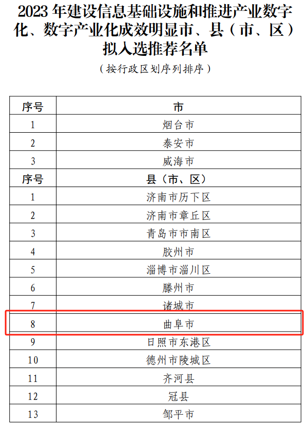 2024年全年资料免费公开,迈向公开透明，2024年全年资料免费公开时代来临